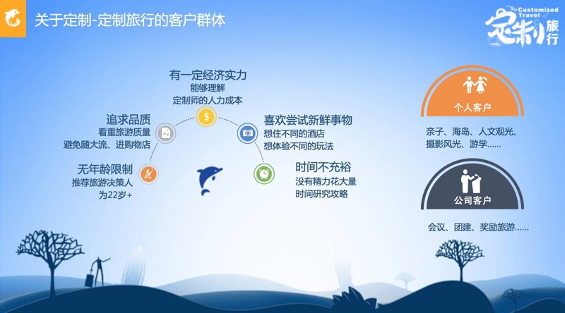 2023年初体验,世界就在脚下:全球多元出境游线路探索