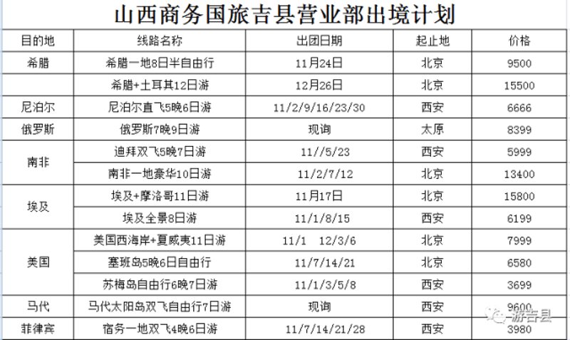 出境游线路