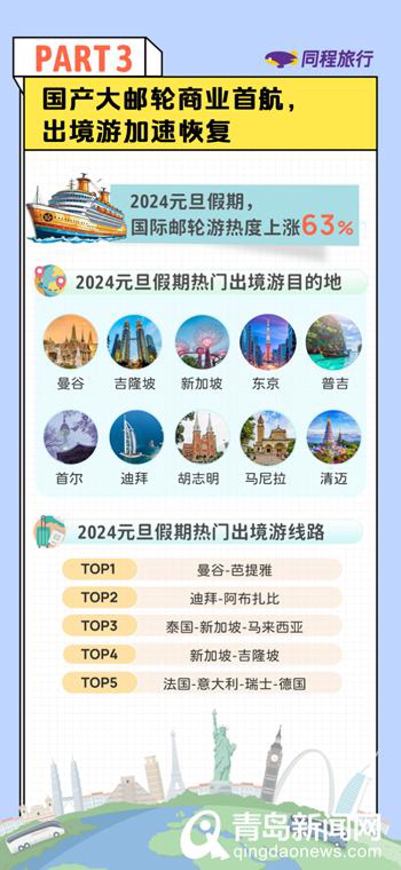 探险家旅行社：用脚步丈量世界的魅力
