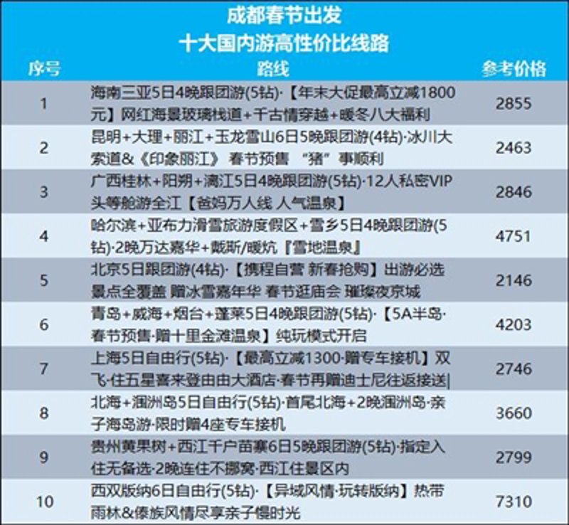 江西出境游新体验:感受文化与自然的魅力